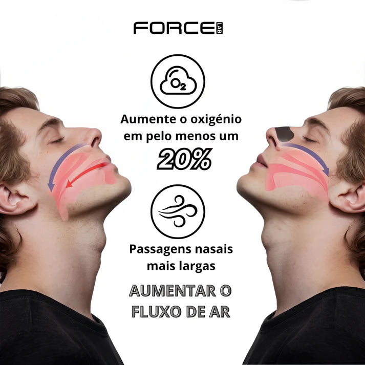Kit Respira Mejor ForceLab™ – Tiras Magnéticas + Recambios (15 días)